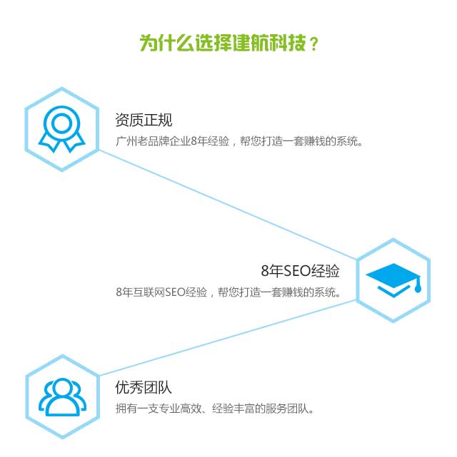 建航科技优势